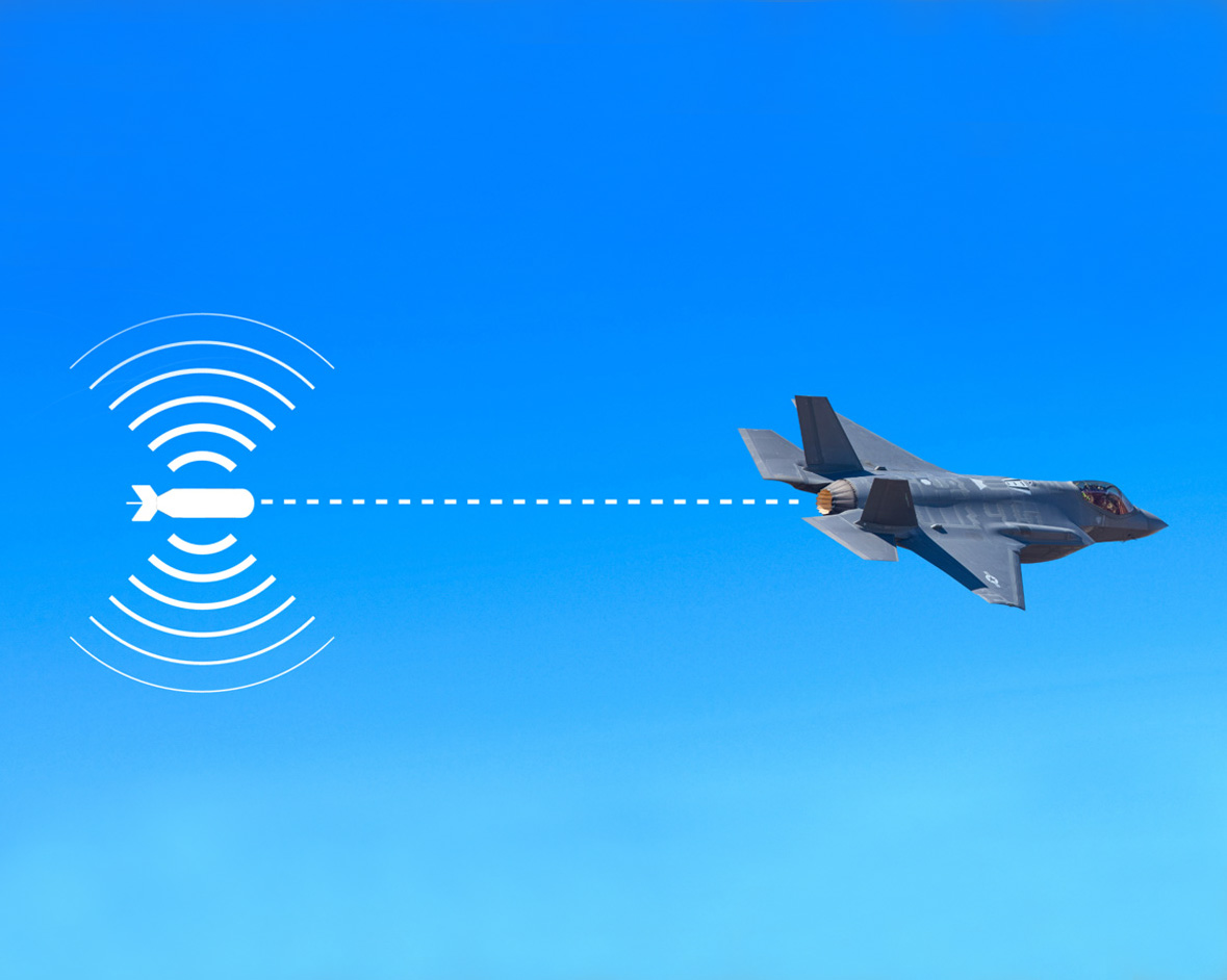 Aerodynamics Devices - Design of decoys-v2